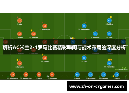 解析AC米兰2-1罗马比赛精彩瞬间与战术布局的深度分析