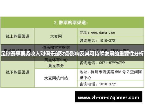 足球赛事票务收入对俱乐部财务影响及其可持续发展的重要性分析 足球赛事票务收入对俱乐部财务影响及其可持续发展的重要性分析