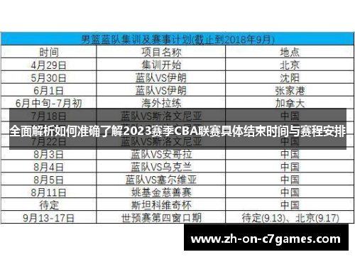全面解析如何准确了解2023赛季CBA联赛具体结束时间与赛程安排
