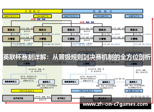英联杯赛制详解：从晋级规则到决赛机制的全方位剖析