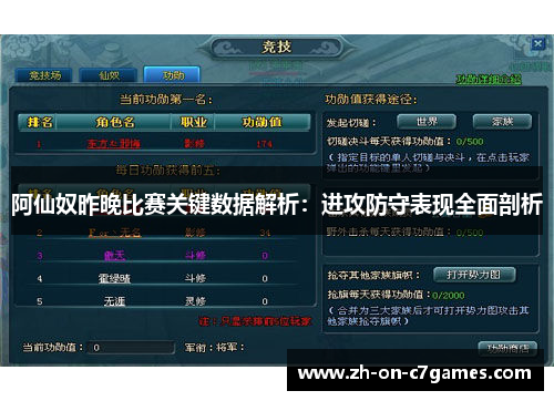 阿仙奴昨晚比赛关键数据解析：进攻防守表现全面剖析