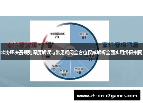 欧协杯决赛规则深度解读与常见疑问全方位权威解析全面实用终极指南