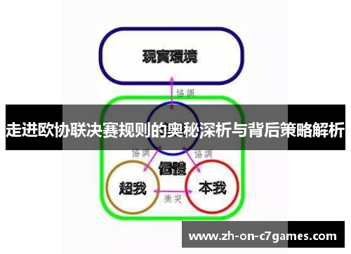 走进欧协联决赛规则的奥秘深析与背后策略解析