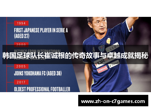 韩国足球队长崔诚根的传奇故事与卓越成就揭秘