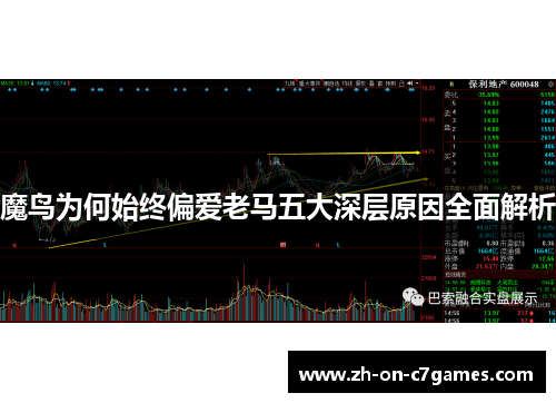 魔鸟为何始终偏爱老马五大深层原因全面解析