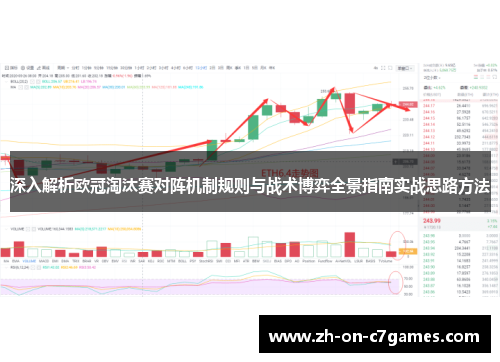 深入解析欧冠淘汰赛对阵机制规则与战术博弈全景指南实战思路方法